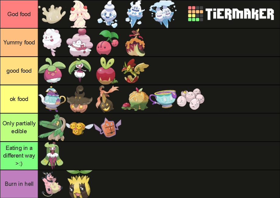 food-pokemon-tier-list-community-rankings-tiermaker