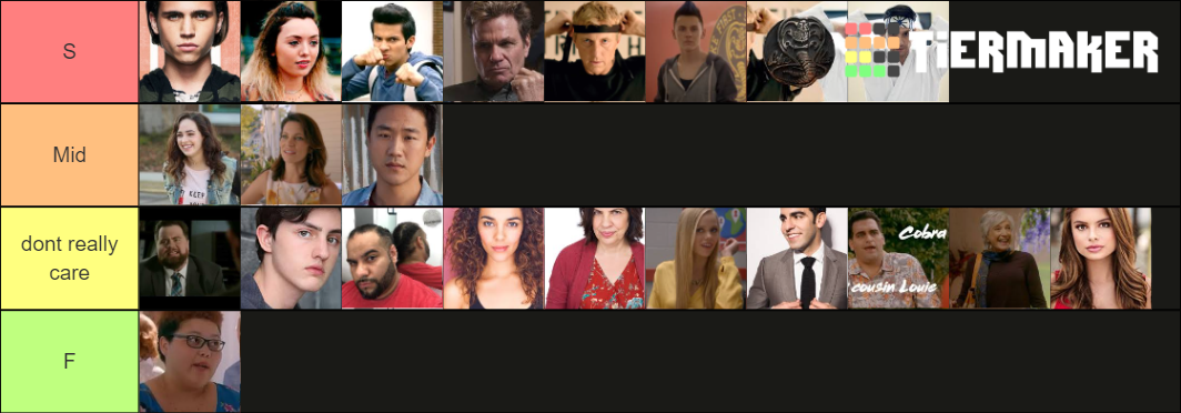 Cobra Kai Characters Tier List (Community Rankings) - TierMaker