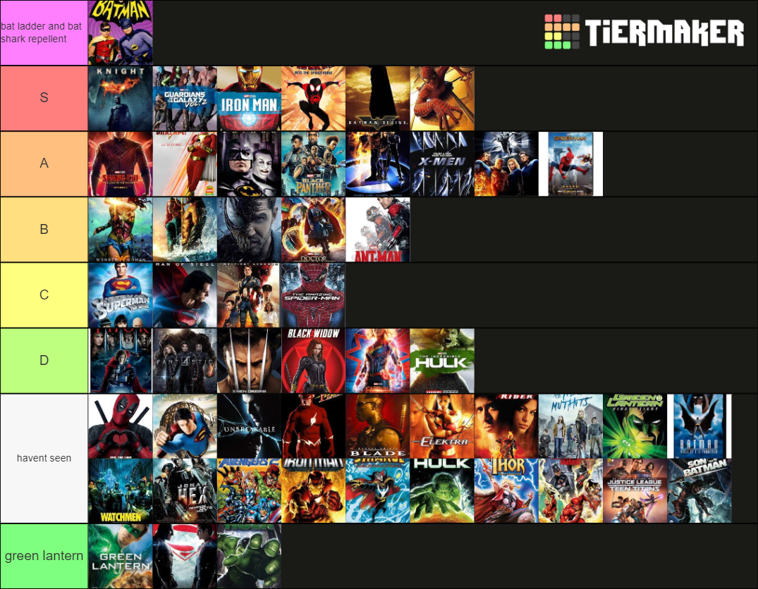 Super Hero Origin Story Movies Tier List Rankings) TierMaker