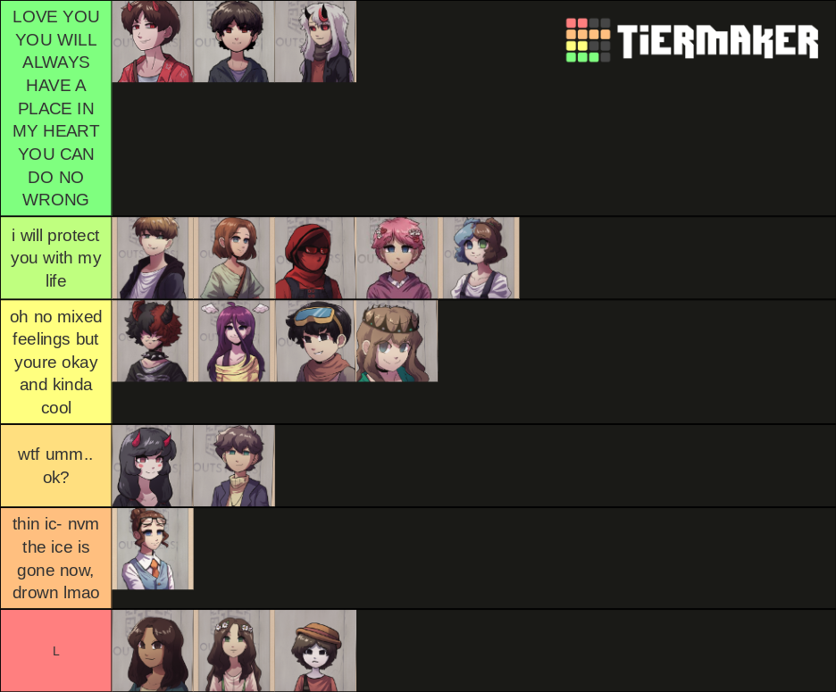 Osmp characters Tier List (Community Rankings) - TierMaker