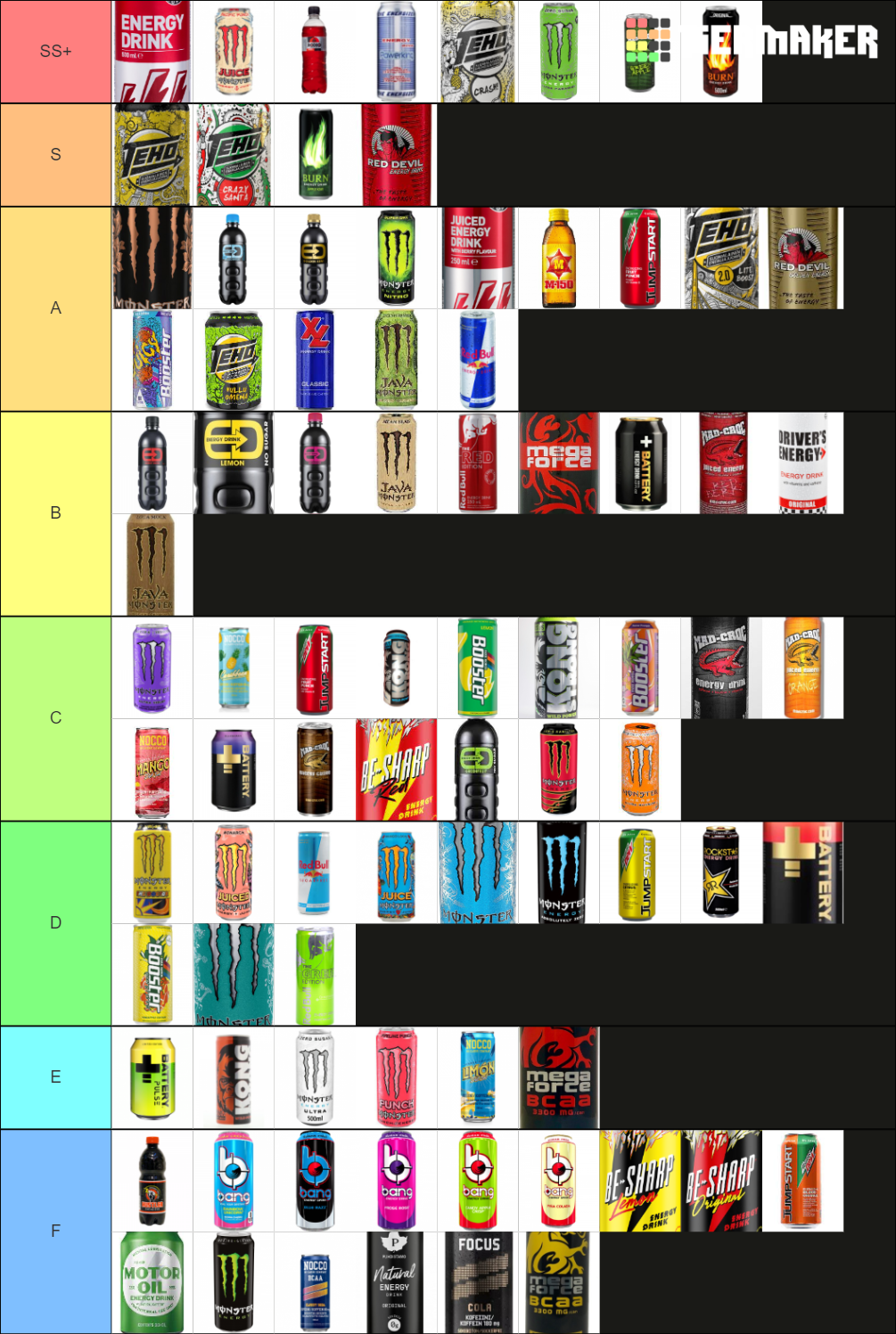 Finnish energy drinks Tier List (Community Rankings) - TierMaker