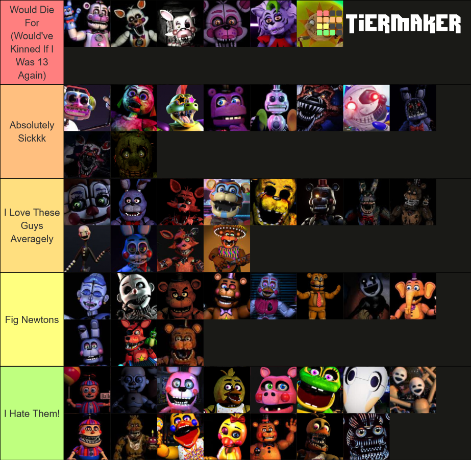 Personal FNAF Animatronic Tier List Community Rankings TierMaker