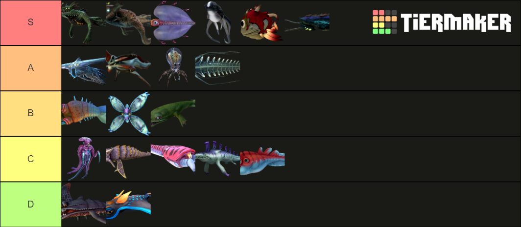 Subnautica Creatures Tier List (Community Rankings) - TierMaker