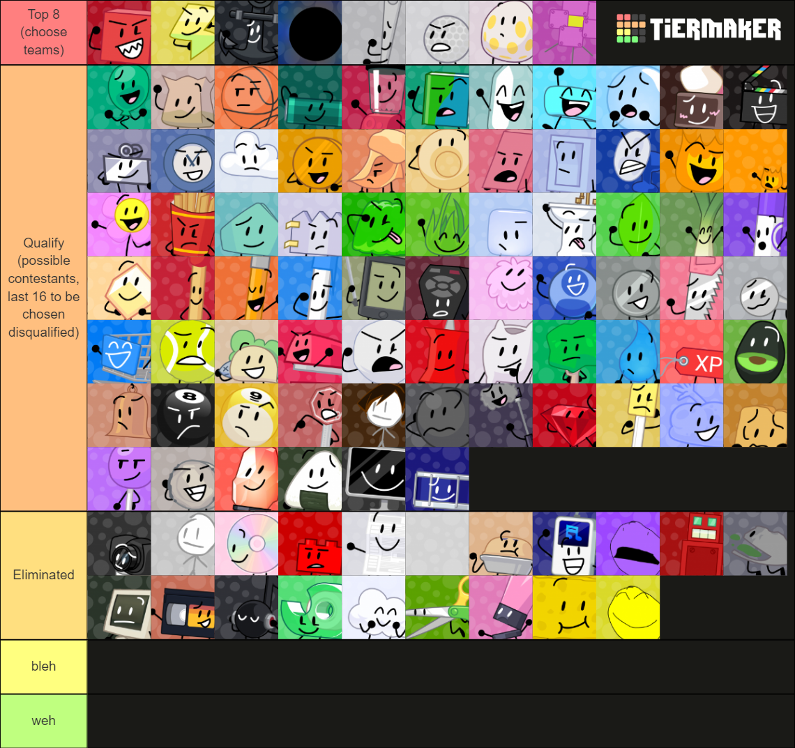 Bfb Tier List Voting Icons at Grace Villarreal blog