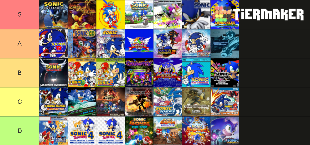 sonic-soundtracks-tier-list-community-rankings-tiermaker