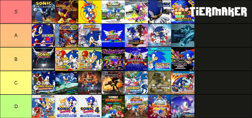 Sonic Soundtracks Tier List Community Rankings TierMaker