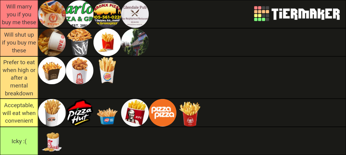 Fast Food Fries Tier List Maker