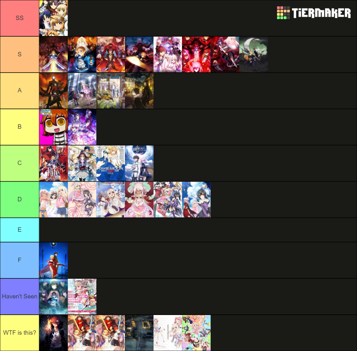 All Fate Anime Tier List Community Rankings Tiermaker