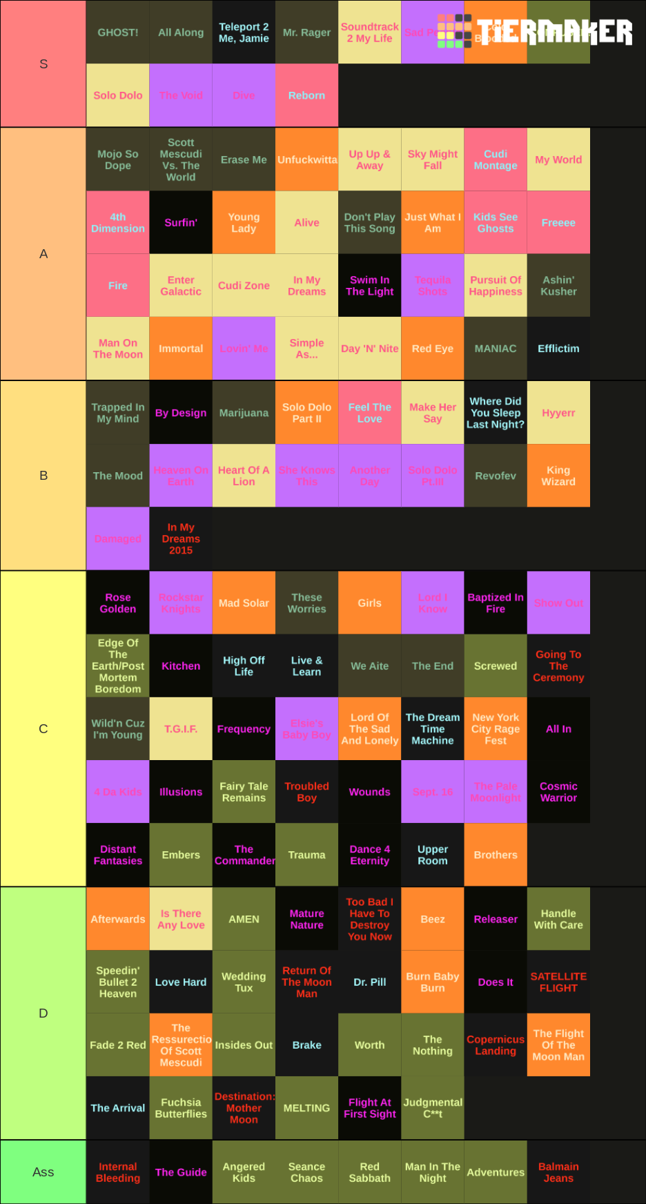 Kid Cudi Songs Tier List Rankings) TierMaker