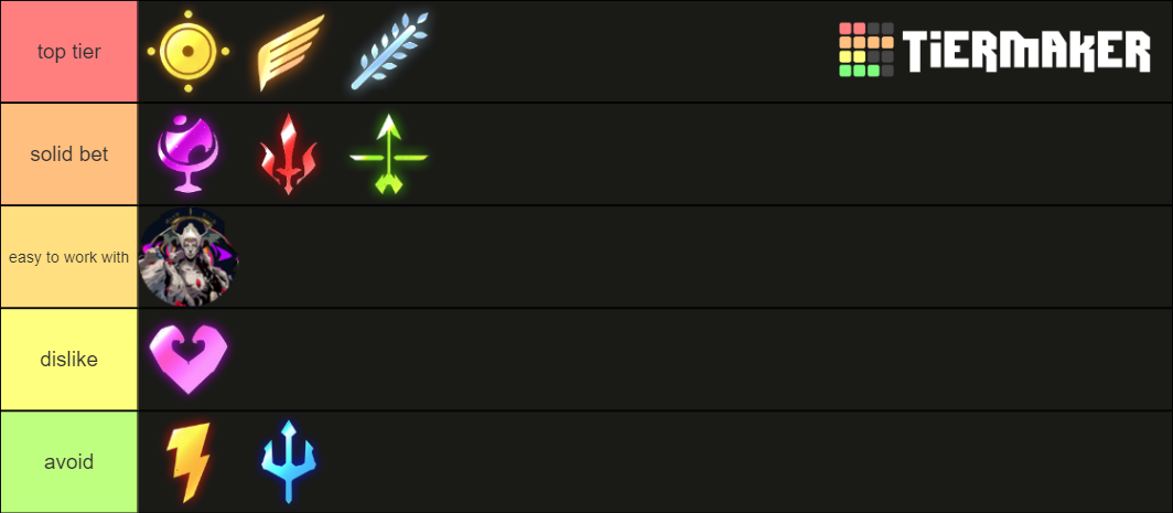 Hades 1.0 Olympian Tier List (Community Rankings) - TierMaker