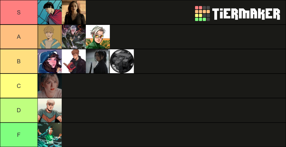 Character Tier List (Community Rankings) - TierMaker