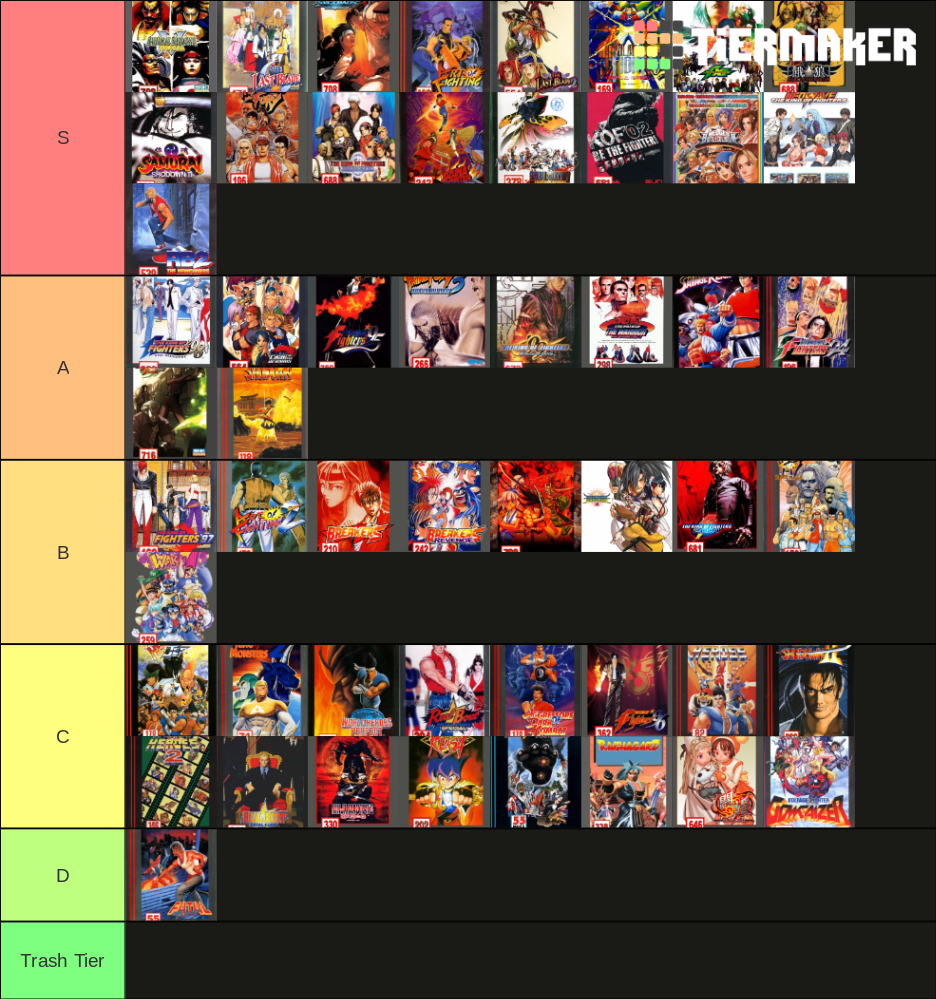 SNK Fighting Games Tier List (Community Rankings) - TierMaker