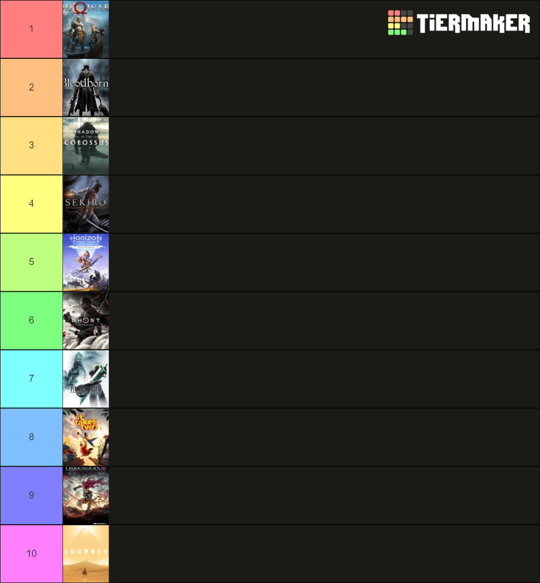 Top 10 Best Games Tier List (Community Rankings) - TierMaker