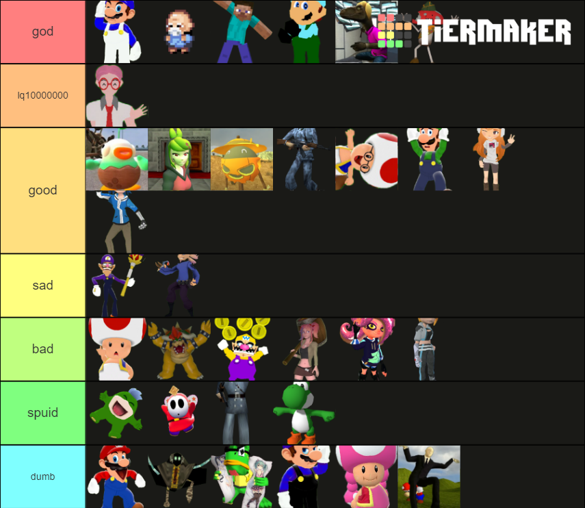 The SMG4 Character Tier List (Community Rankings) - TierMaker