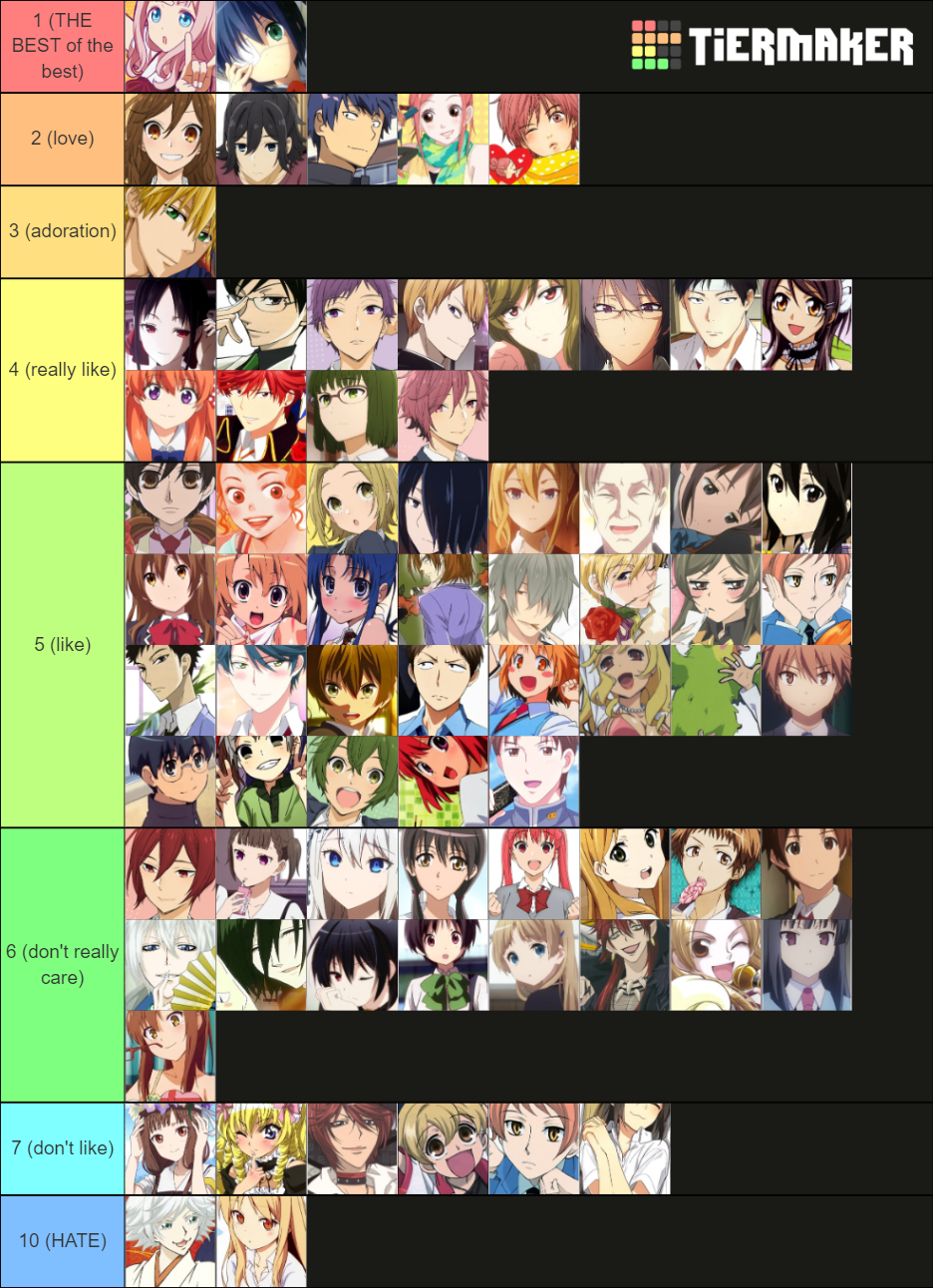 Top RomCom Characters 1-10 Tier List (Community Rankings) - TierMaker