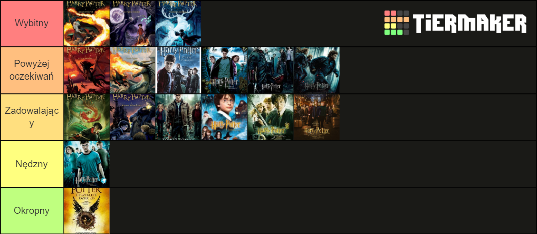 Harry Potter Tier List (Community Rankings) - TierMaker