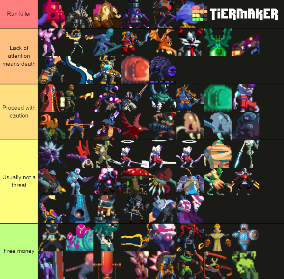 Dead Cells Enemies Tier List Community Rankings TierMaker   Dead Cells Enemies 1499421 1643297034 