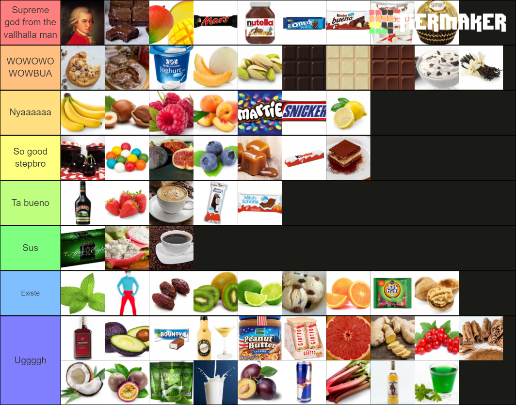 Ice Cream Flavors (Germany) Tier List Rankings) TierMaker