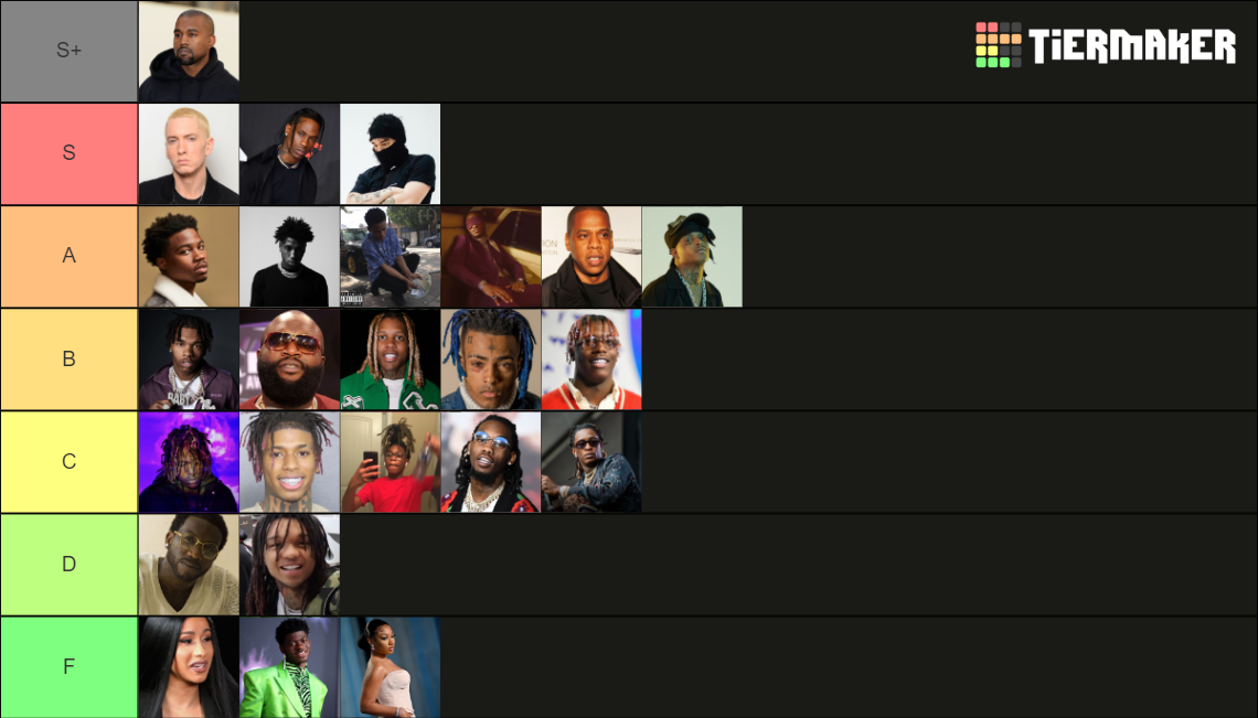 Rapper Tier List Rankings) TierMaker