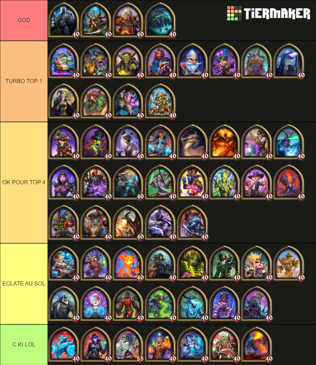 Battleground Hearthstone Patch 20.2.2 Tier List Rankings) TierMaker