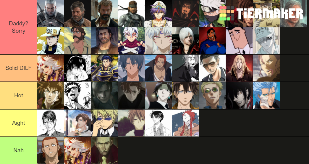 DILF Tier List Rankings) TierMaker