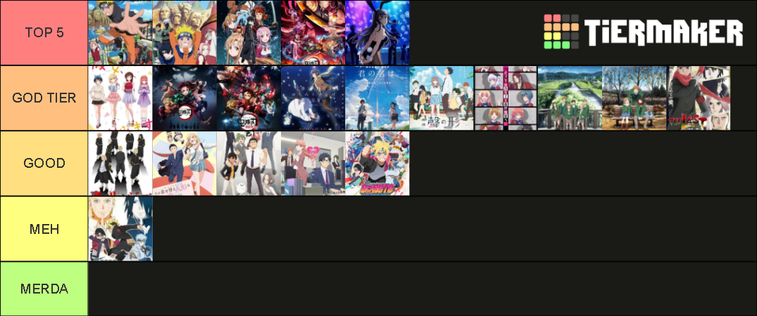 Anime Tierlist Tier List (Community Rankings) - TierMaker