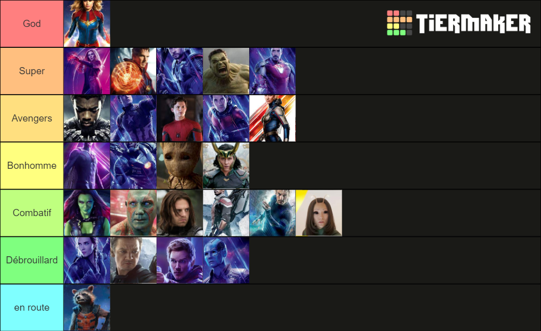 Marvel's Character Tier List (Community Rankings) - TierMaker