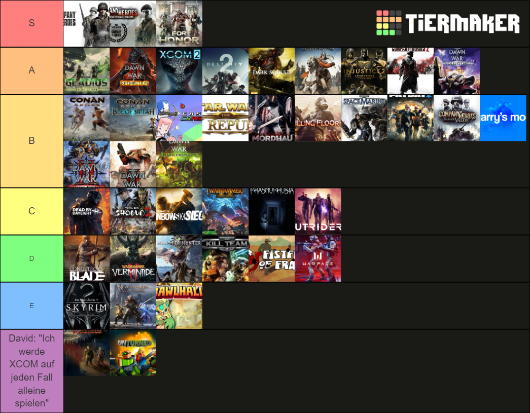 Cabal Games Tier List (Community Rankings) - TierMaker