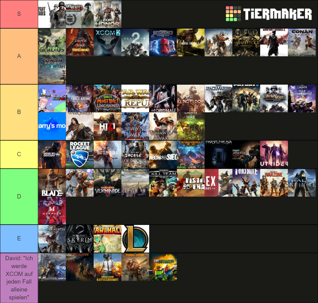 Cabal Games Tier List (Community Rankings) - TierMaker