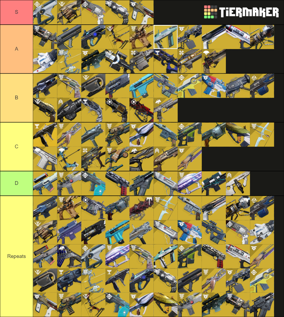 Destiny 2 All Exotic Weapons Tier List Rankings) TierMaker