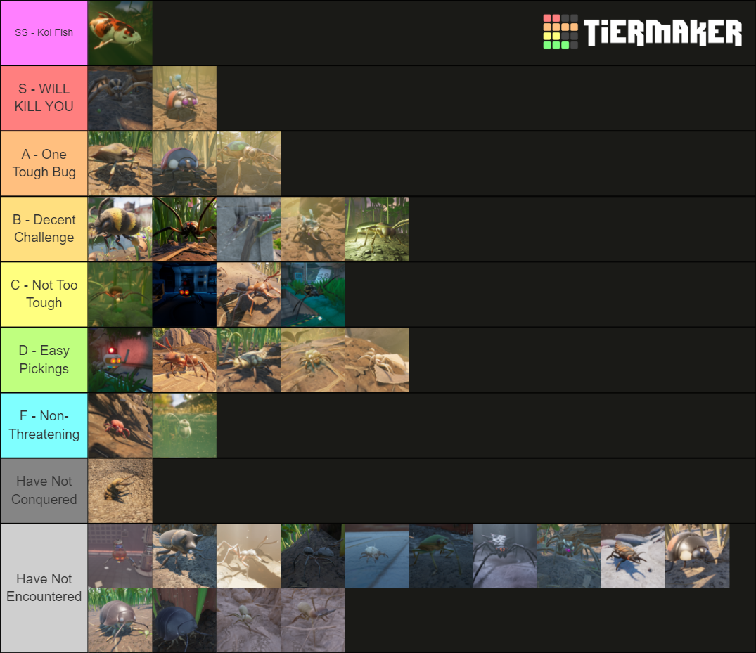 Grounded Enemy Difficulty Tier List Rankings) TierMaker