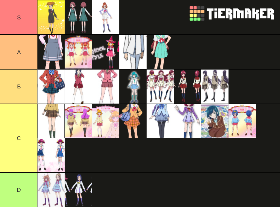 Pretty Cure School Uniforms Tier List (Community Rankings) - TierMaker