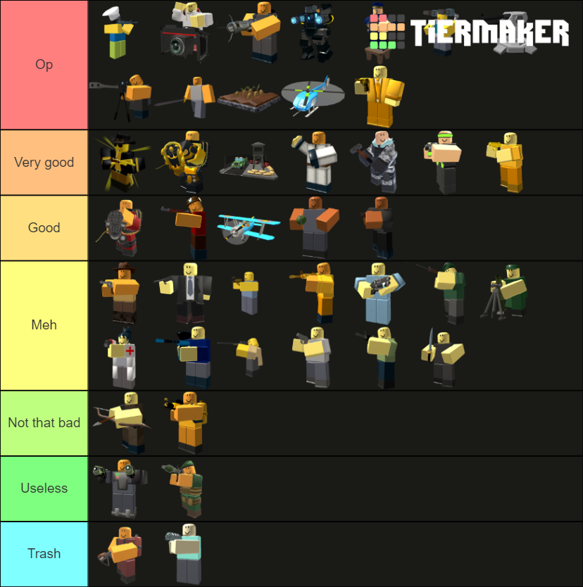 Tower Defense Simulator Towers Tier List (Community Rankings) - TierMaker