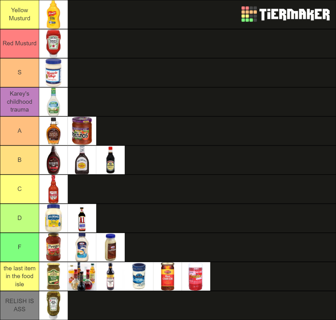 Definitive Condiment Tier List Rankings) TierMaker