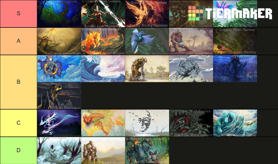 Spirit Island Tier List Rankings) TierMaker