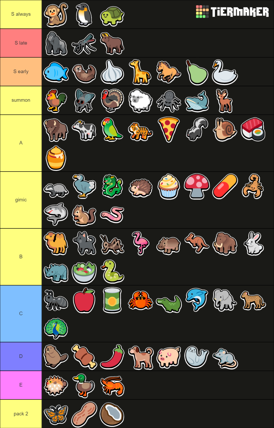 Super Auto Pets Tier List Rankings) TierMaker