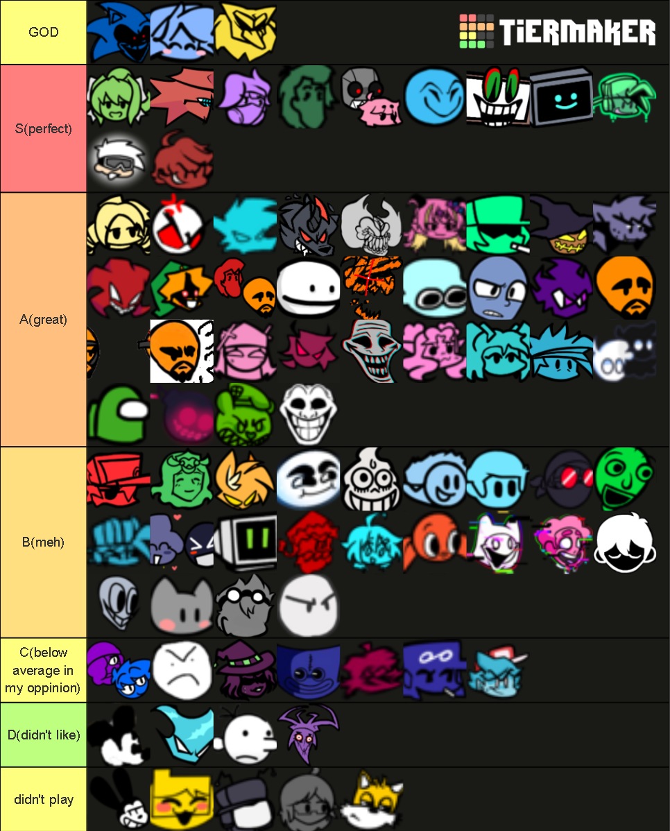 fnf mod Tier List (Community Rankings) - TierMaker