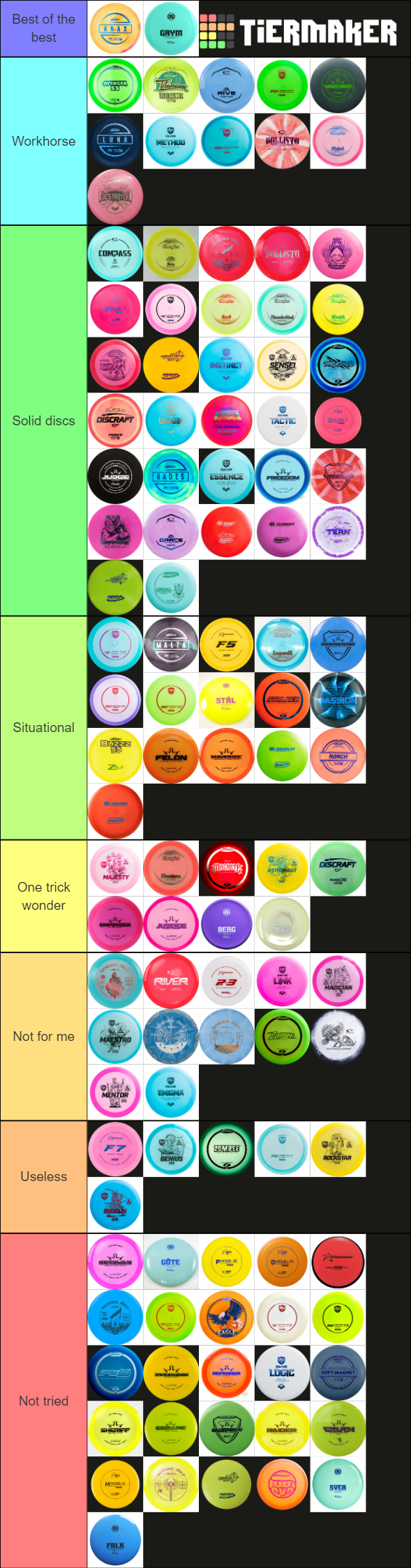 Disc Golf Discs Tier List Rankings) TierMaker
