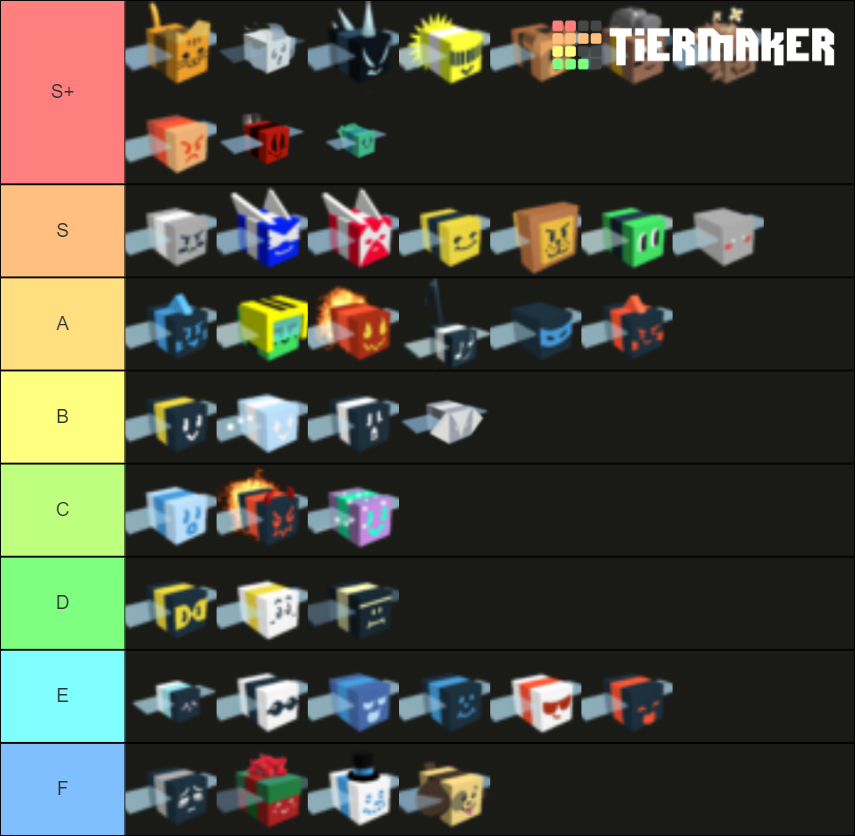 Bee Swarm Simulator Bee Tier List (Community Rankings) - TierMaker