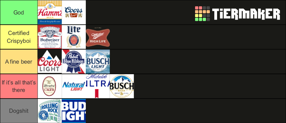 american-lager-tier-list-community-rankings-tiermaker