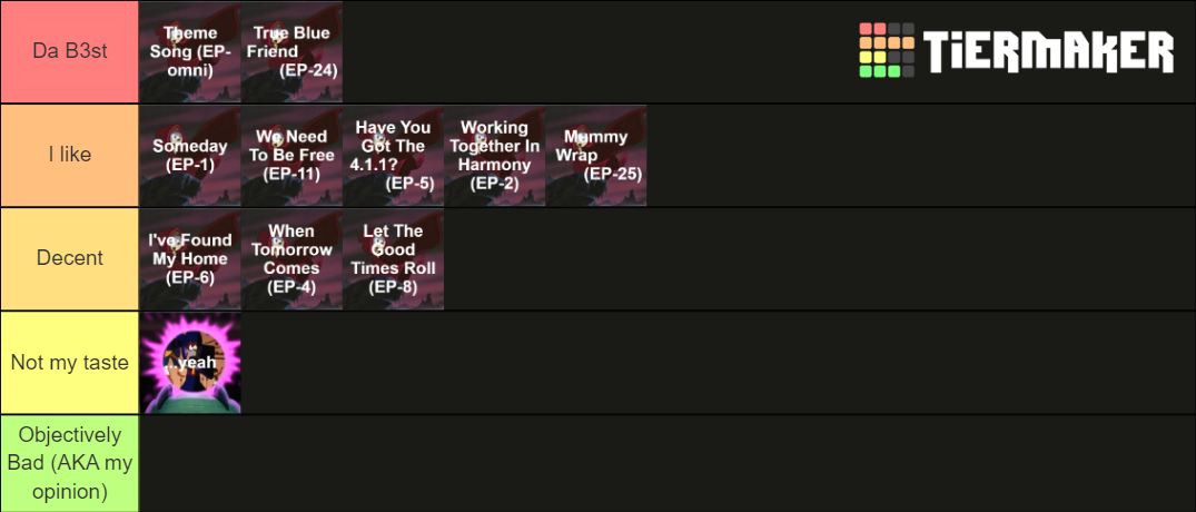 Sonic Underground: Songs Tier List (Community Rankings) - TierMaker