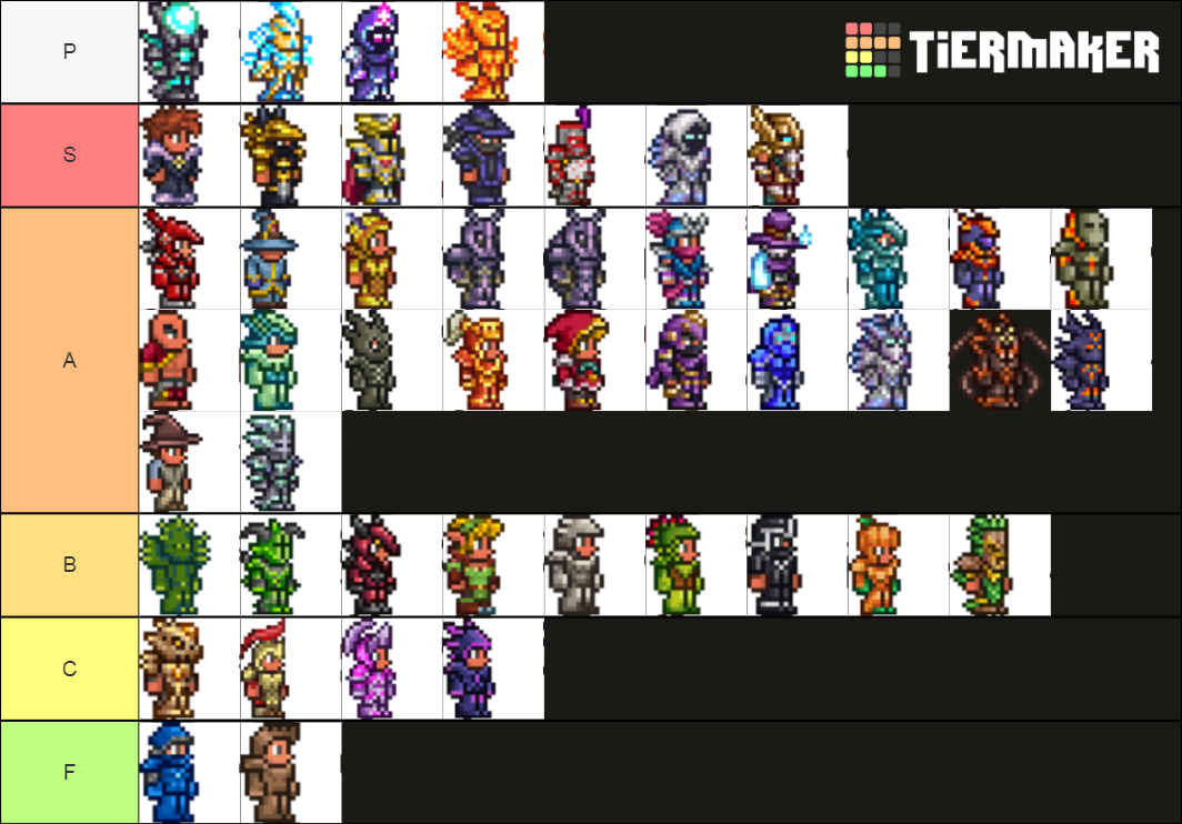 Terraria Armors Tier List (Community Rankings) - TierMaker