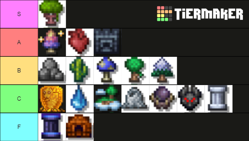 Terraria Biome Tier List (Community Rankings) - TierMaker