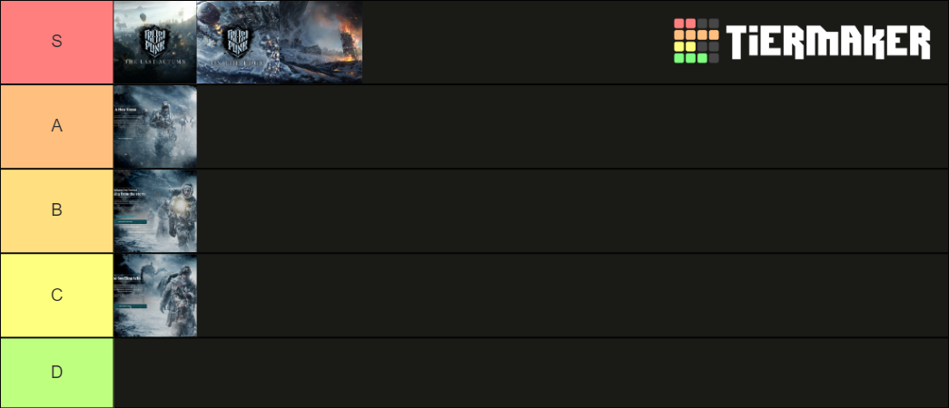 Frostpunk Scenarios Tier List (Community Rankings) - TierMaker