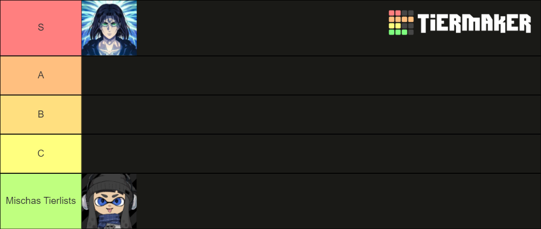 Tierlistmaker Ranking Tier List (Community Rankings) - TierMaker