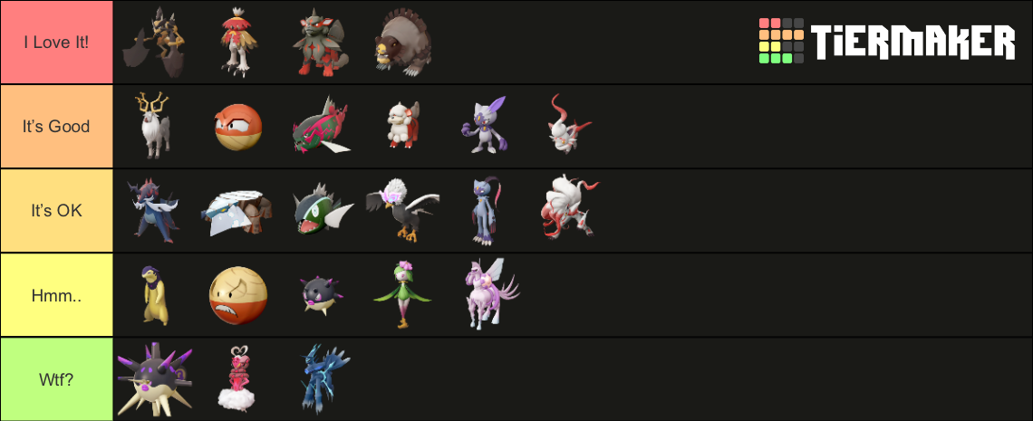 Hisuian Pokémon Tier List (Community Rankings) - TierMaker