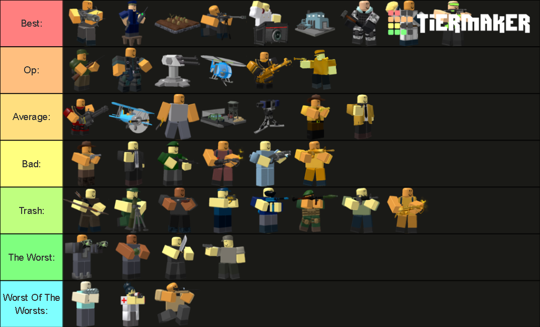 Roblox TDS Towers Tierlist Tier List (Community Rankings) - TierMaker