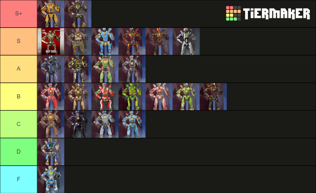 Apex Legends All Legendary Pathfinder Skins Tier List Community