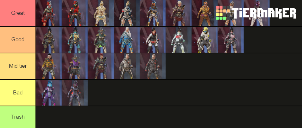 Apex Legends all Wraith skins Tier List (Community Rankings) - TierMaker