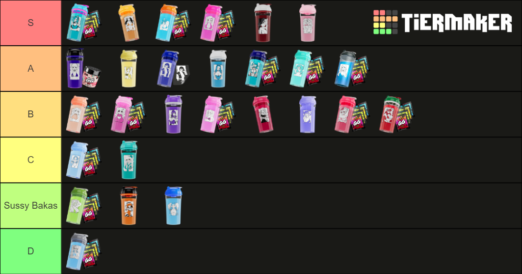 the-ultimate-gamer-supps-waifu-cup-tier-list-community-rankings